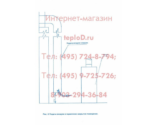 Газовый котел ИШМА 63 У2 (САБК) Боринское