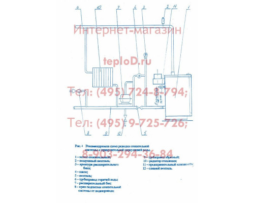 Газовый котел ИШМА 63 У2 (САБК) Боринское